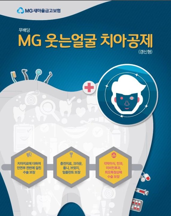 새마을금고, '무배당 MG웃는얼굴 치아공제' 출시