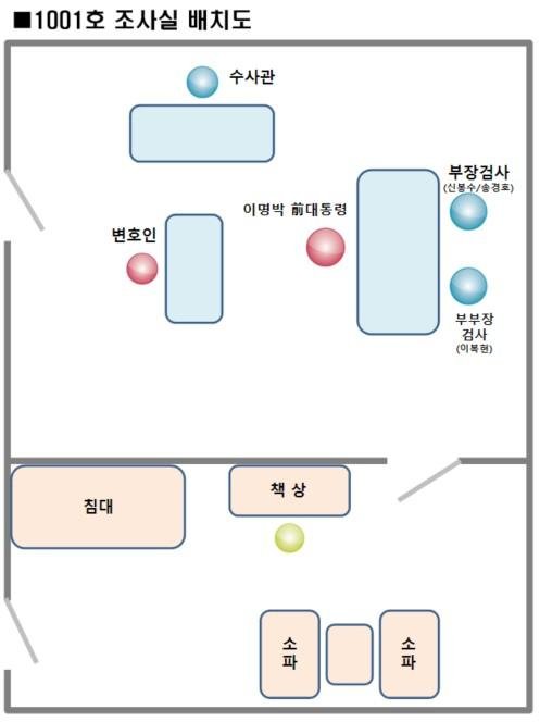 14일 MB 소환, 팽팽한 긴장감 속 전열 정비 '총력’..영상녹화 결정(종합)