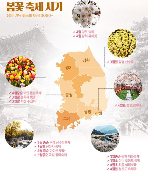 꽃 피는 봄, 국내여행 떠나볼까