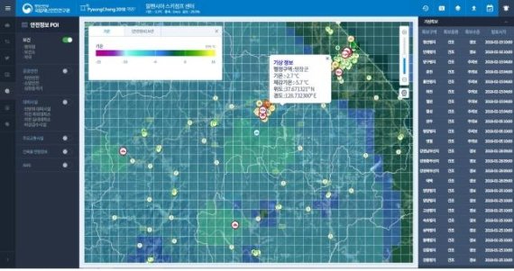 스마트 재난상황관리 시스템, 안전한 동계올림픽 기여