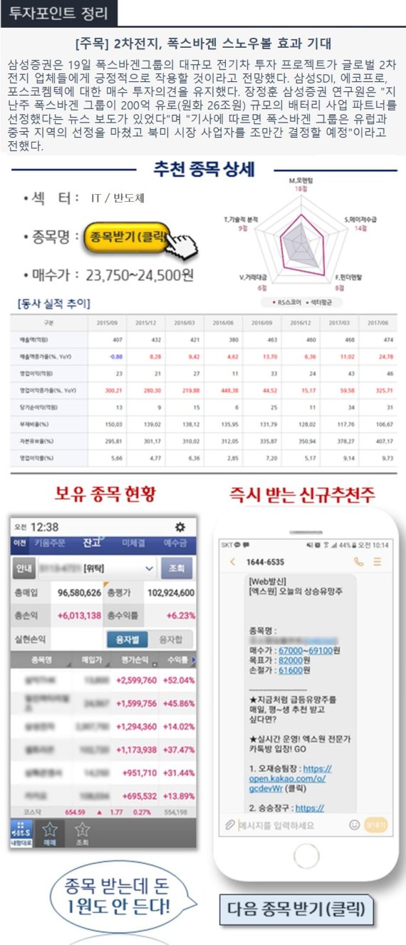 “2차전지 스노우볼 대박” 급등 예상 IT株 TOP 5