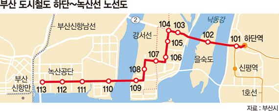 도시철도 '하단~녹산선' 2021년 착공