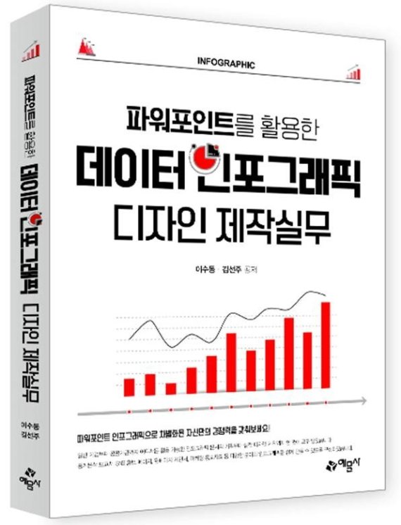 [신간] 파워포인트를 활용한 데이터 인포그래픽 디자인 제작실무