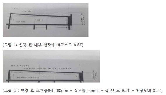 지난 5일 시공사 효성 측이 입주예정자들에게 제공한 다락 층 평면도. 스프링클러 설치에 따라 내부 천정고가 12㎝이상 낮아졌다는 사실을 확인할 수 있다.