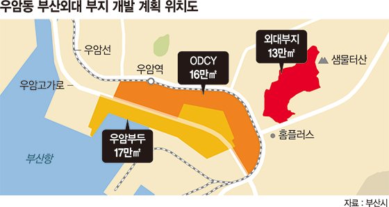 "부산외대 옛 캠퍼스 복합문화공간으로 개발"