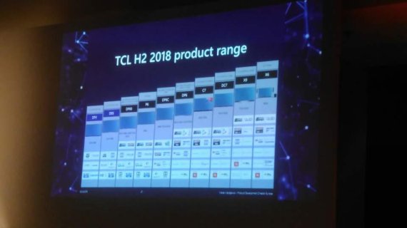 마렉 마제스키 TCL유럽 제품개발 디렉터가 20일(현지시간) 이탈리아 로마에서 열린 'IFA 글로벌 프레스 컨퍼런스(GPC) 2018'에서 TCL의 제품군에 대해서 소개하고 있다.