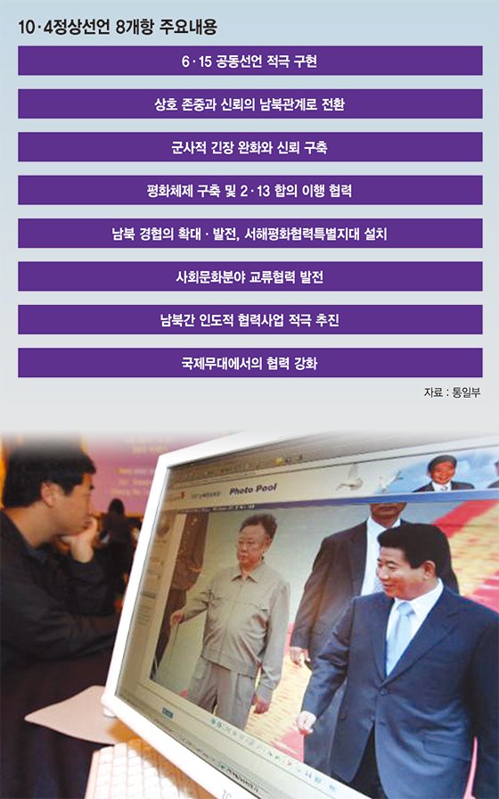 [남북정상회담] 평화체제 구축·군사긴장 완화.. 10·4 선언 계승·발전에 초점