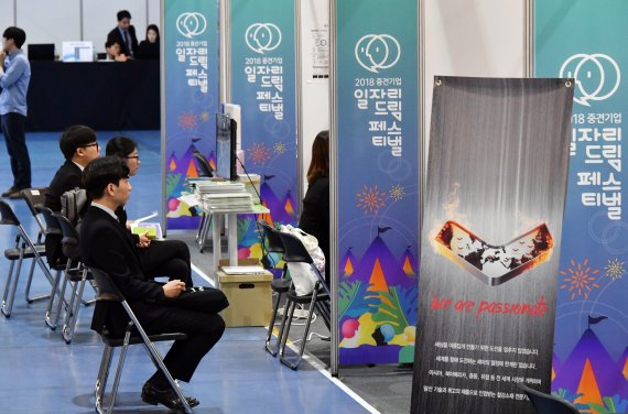 한국중견기업연합회는 10일 서울 대치동 세텍에서 중견기업 일자리 드림 페스티벌을 개최했다. 페스티벌장을 찾은 구직자들이 면접을 기다리고 있다. 사진=서동일 기자