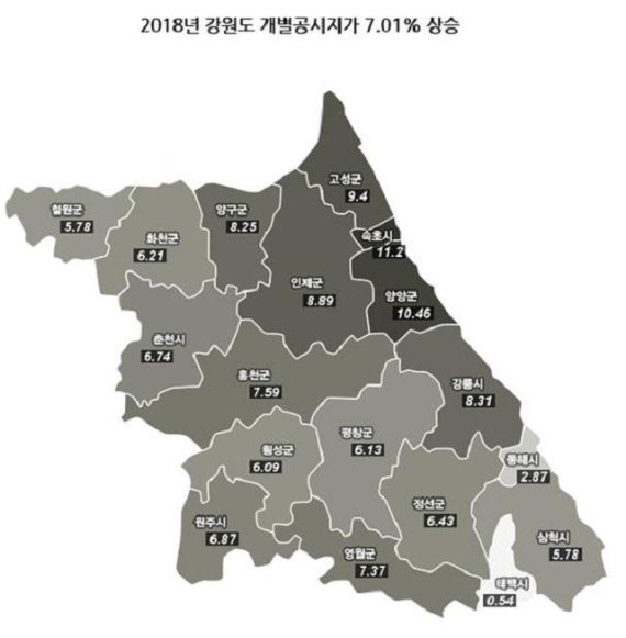 30일 강원도가 밝힌 금년도 결정, 공시 대상필지는 전년도 257만1000 필지 대비 2만1000 필지가 늘어나 259만2000 필지로 이는 전국 대비 7.83%이다.