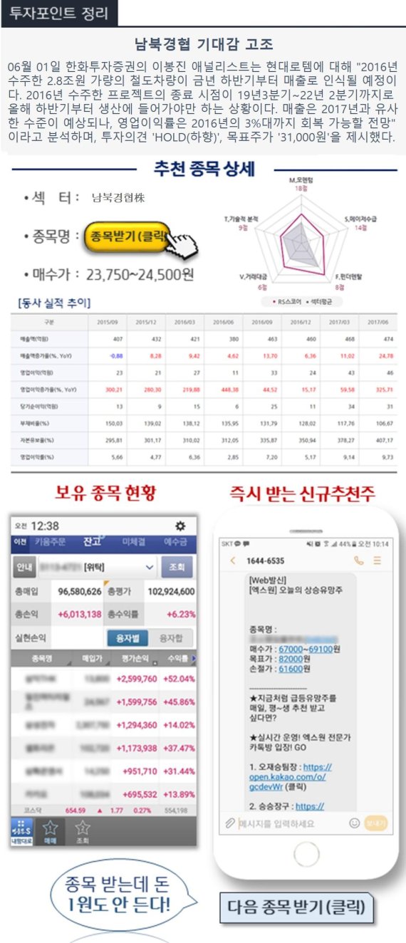 ‘北으로 향하는 시선’ 남북경협 대표 수혜株