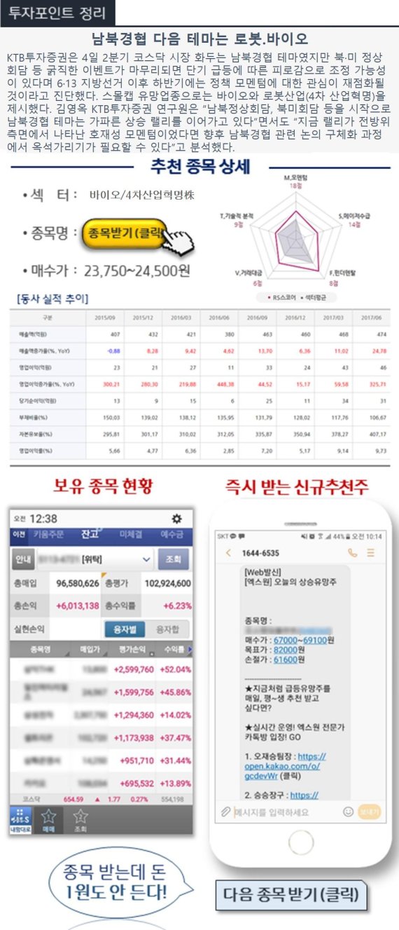 남북경협 다음 테마는 ‘바이오.로봇’ 주도株