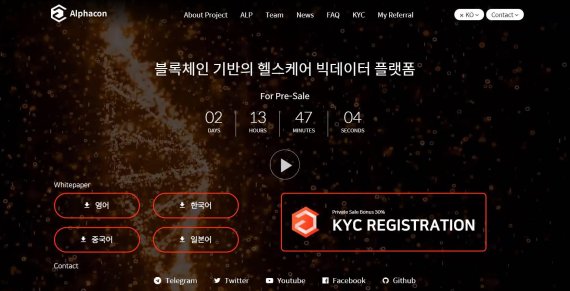 블록체인 기반 헬스케어 플랫폼 알파콘, ICO 개시