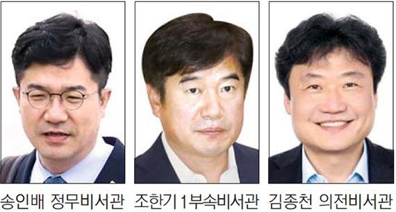 [靑 경제라인 물갈이] 정무비서관에 최측근 송인배.. '드루킹 사건' 의혹 정면돌파