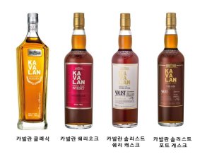 골든블루, 카발란 라인업 확대...'카발란 솔리스트 포크 캐스트' 추가 판매