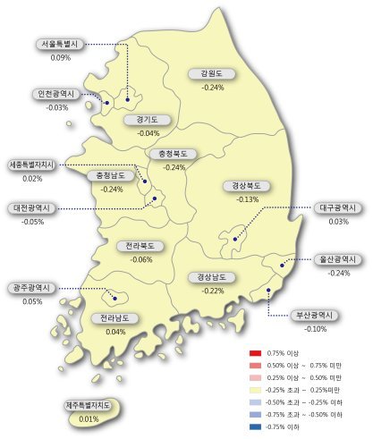 시도별 아파트 매매가격지수 변동률 <자료=한국감정원>