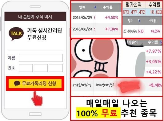 美中무역전쟁 바닥난 관세카드, 다음 카드 실행시 최대 수혜株는?