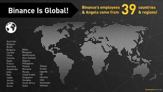 글로벌 암호화폐 거래소 바이낸스는 출범 1년 만에 총 39개국에서 서비스를 하고 있다. /사진=바이낸스 첫 연간보고서(2017. 7. 14~2018. 7.14)