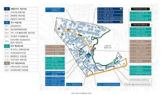 5일 강원도 동해시에 따르면 지난해 도시재생 뉴딜시범사업으로 선정된, ‘동호지구 바닷가 책방마을 사업’이 지난달 31일 국토부의 도시재생 특별위원회에서 총사업비 160억원 규모로 확정되었다 고 밝혔다. 이에 올 하반기부터 본격적으로 사업이 추진될 전망이다.