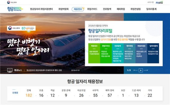 8만개 항공 일자리를 한 눈에…일자리포털 오픈, 취업지원센터도 운영