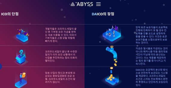 '테조스 ICO 집단소송 논란'…사후 투자 취소할 수 있는 '다이코'가 대안