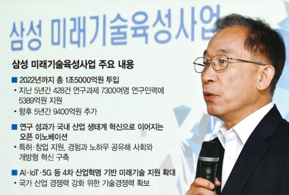 한국 1호 과학분야 노벨상, 삼성이 팔 걷어붙였다