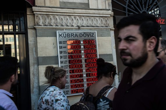 People walk past a board indicating currency values outside a currency exchange office in Istanbul on August 13, 2018. - Turkey's troubled lira tumbled on August 13 to fresh record lows against the euro and dollar, piling pressure on stock markets on fears the country's crisis could spill over into 