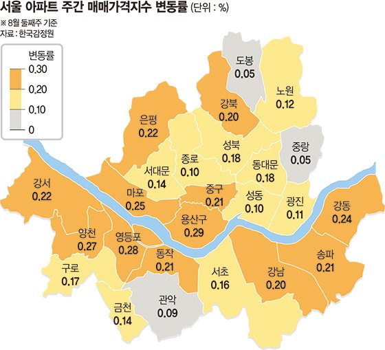 전국 집값 하락에도 … 서울은 또 올랐다
