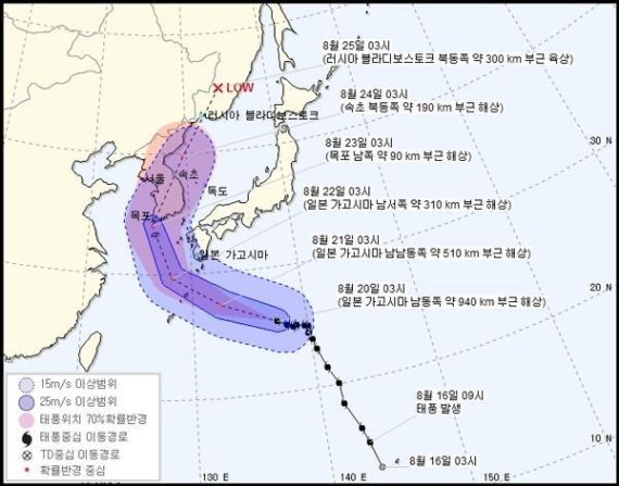 태풍 솔릭 예상 진로도