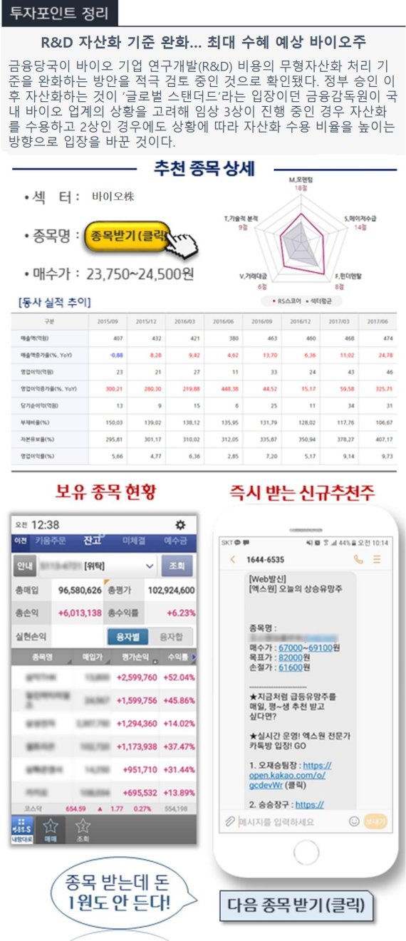 ‘회계 이슈 해결’ 하반기 주목 할 바이오株 TOP 3