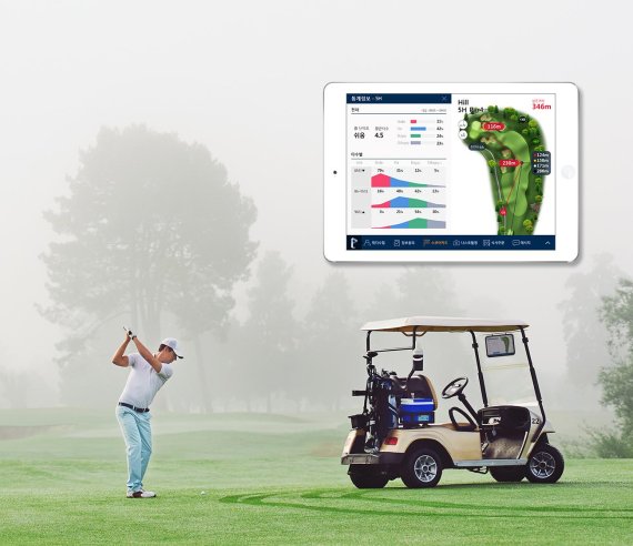 (주)이츠원이 개발해 국내 많은 골프장들에서 도입하고 있는 GPS 테블릿 서비스.