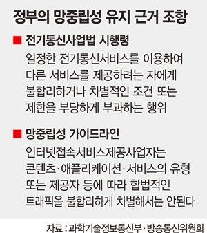 5G 앞두고.. 더 치열해진 망 중립성 논쟁