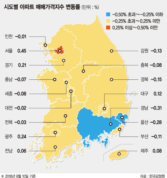 고강도 추가규제 발표에도 서울·수도권 집값 계속 상승