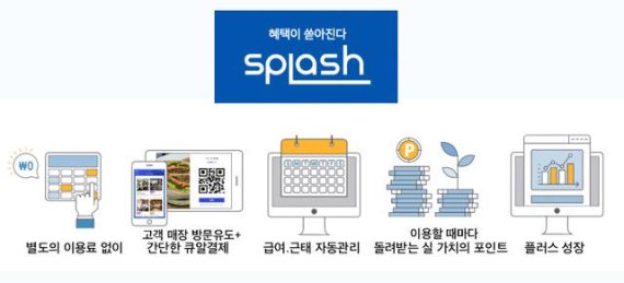 블루웨일은 다음달 베타버전으로 SaaS(서비스형 소프트웨어) 형태로 '스플래시'를 선보일 예정이다. /사진=블루웨일