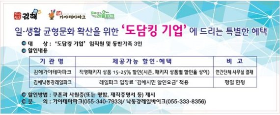 김해시, 새로운 인구정책 주목