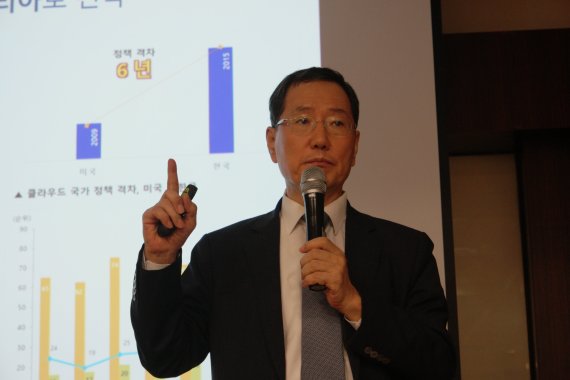KCERN(창조경제연구회), '한국의 클라우드 전략' 주제로 공개포럼 개최