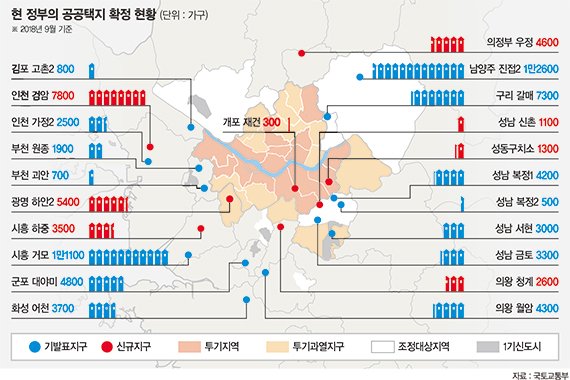 [공급카드, 집값 잡을까] 서울과 일산·분당·평촌 사이 신도시 4~5곳 20만가구 공급