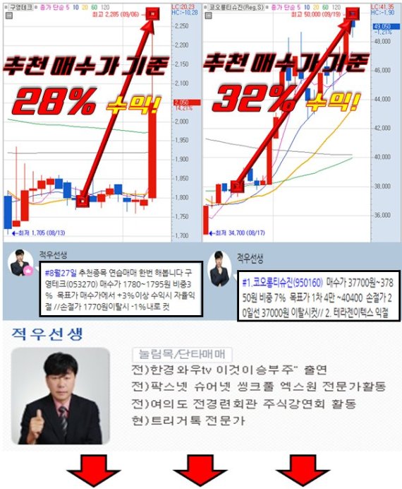 이런 종목 피해라!