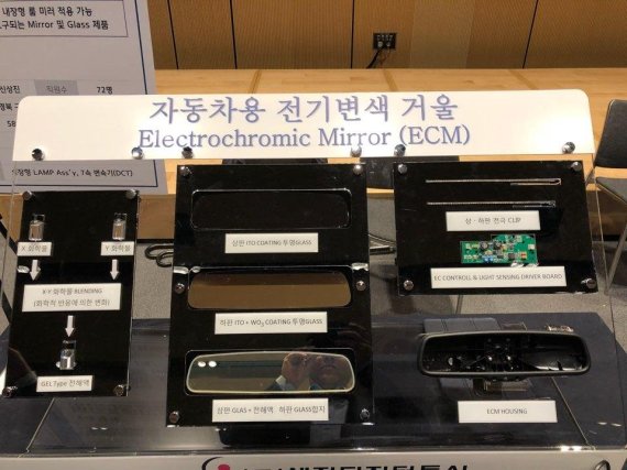 세진디지털통신이 'ECM 룸미러' 국산화에 성공했다.