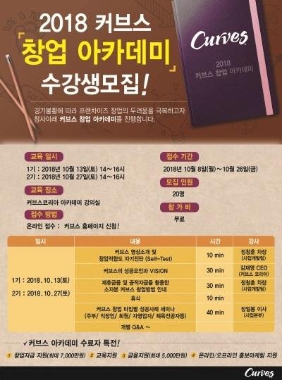 30분 순환운동 '커브스', 창업 아카데미 개최