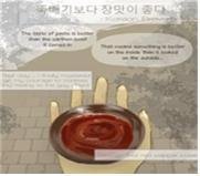 공모전에 당선된 한국음식(K-Food) 인도네시아