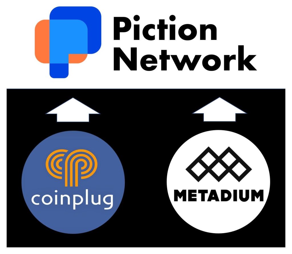 웹툰, 블록체인과 만나 불법복제-작가보상 해결 나선다 - 파이낸셜뉴스