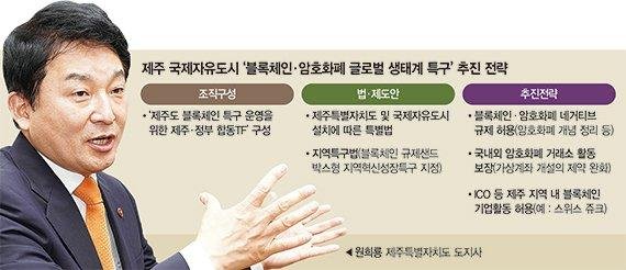 '제주 블록체인 특구’ 조성 논의 본격화...대통령 직속 4차위-기재부 합동TF 논의