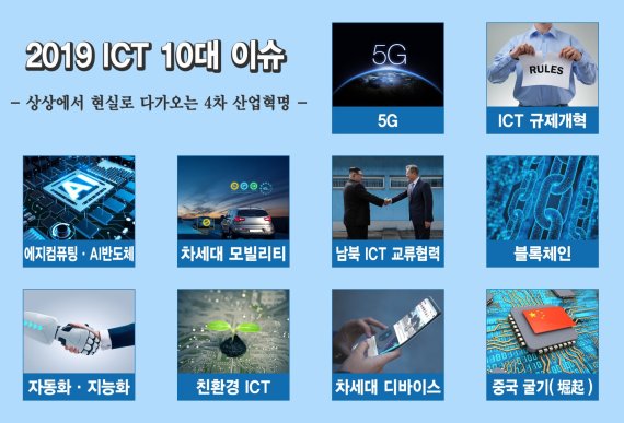 정보통신기술진흥센터, 2019 ICT 10대 이슈 발표