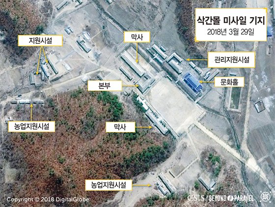 민간 위성업체 '디지털 글로브'가 지난 3월 29일(현지시간) 촬영한 북한 황해북도 황주군 삭간몰에 있는 미사일 기지 사진. 미국 싱크탱크인 국제전략문제연구소(CSIS)는 12일 삭간몰 미사일 기지는 북한 당국에 의해 공식적으로 확인되지 않은 약 20곳의 '미신고 미사일 운용 기지' 중 위치가 확인된 13곳 가운데 하나라며 단거리 탄도미사일(SRBM) 기지로 서울과 비무장지대(DMZ)에 가장 가깝게 있는 미사일 기지 중 하나라고 밝혔다. 로이터 연합뉴스