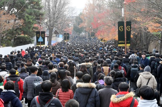 성균관대학교 수시모집 논술고사