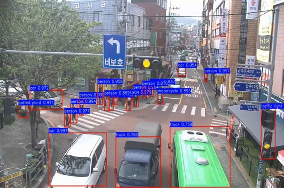 시각인공지능 `딥뷰`의 CCTV 동작화면에서 각기 다른 사물을 판별해내는 모습.