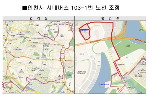 인천시는 시내버스 8개 노선을 조정하고 12월 1일부터 운행에 들어간다. 사진은 송도국제도시 8공구를 운행하는 301-1번 시내버스의 조정 노선도.