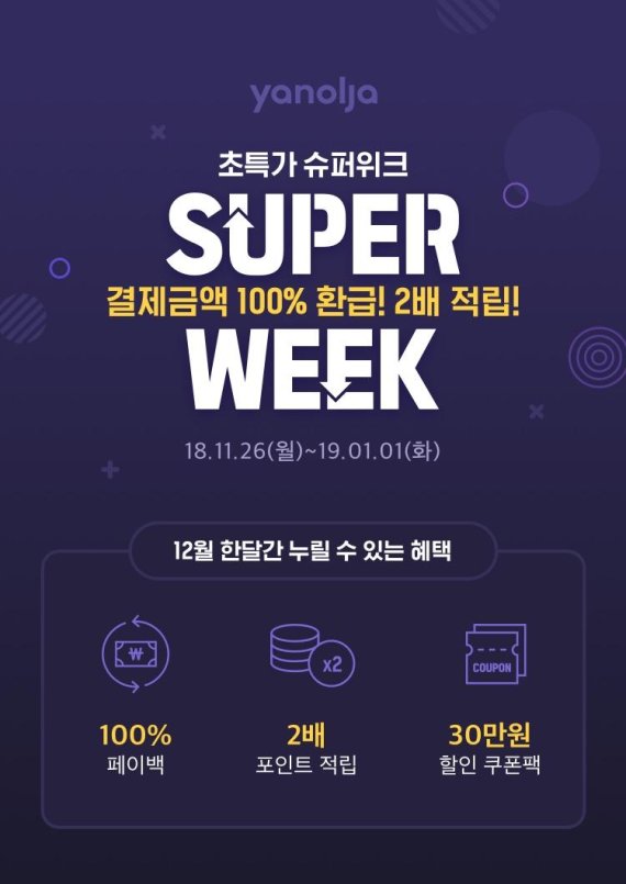 '12월 인기숙소 예약금 100% 포인트로 돌려준다' 야놀자 초특가 슈퍼위크 진행