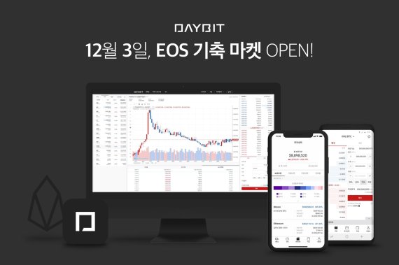 데이빗은 3일 오후 2시 경부터 이오스(EOS) 기축 마켓을 운영한다. /사진=체인파트너스