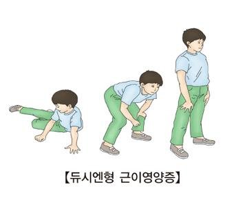 /출처=서울아산병원 홈페이지